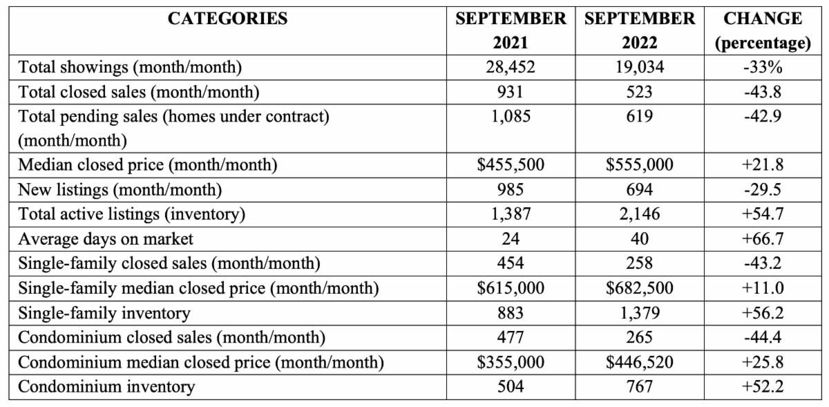 Angi, BorgWarner, And Other Top Performers: Wednesday's Market Report Angi, BorgWarner, And Other Top Performers: Wednesday's Market Report