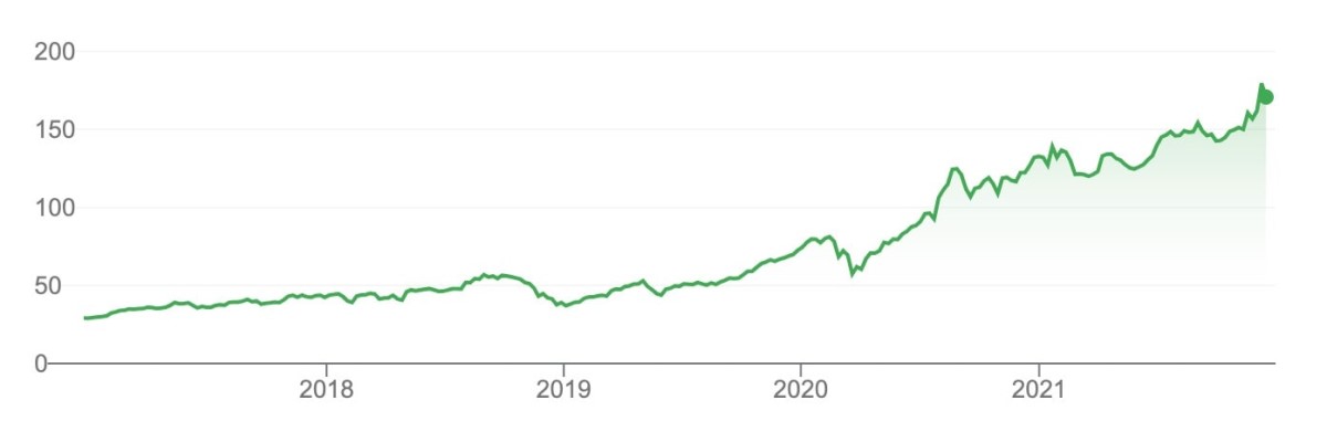 Apple Stock Forecast: Analyzing The Q2 Report's Potential Influence Apple Stock Forecast: Analyzing The Q2 Report's Potential Influence