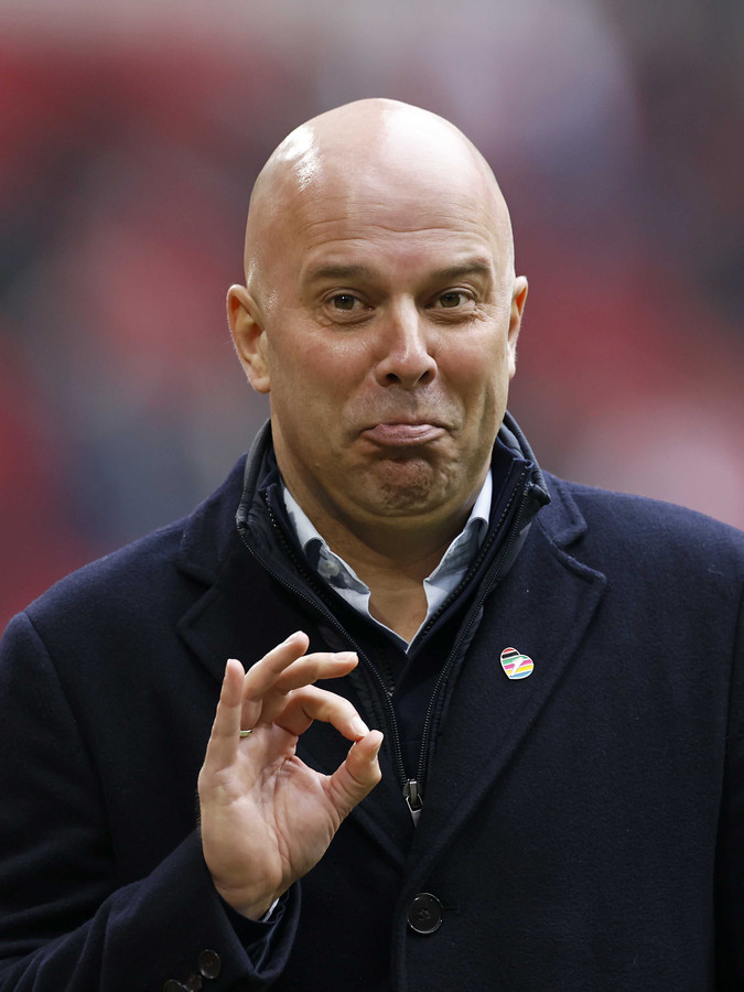 Arne Slot En Ajax: Een Analyse Van De Potentiële Aanstelling Arne Slot En Ajax: Een Analyse Van De Potentiële Aanstelling
