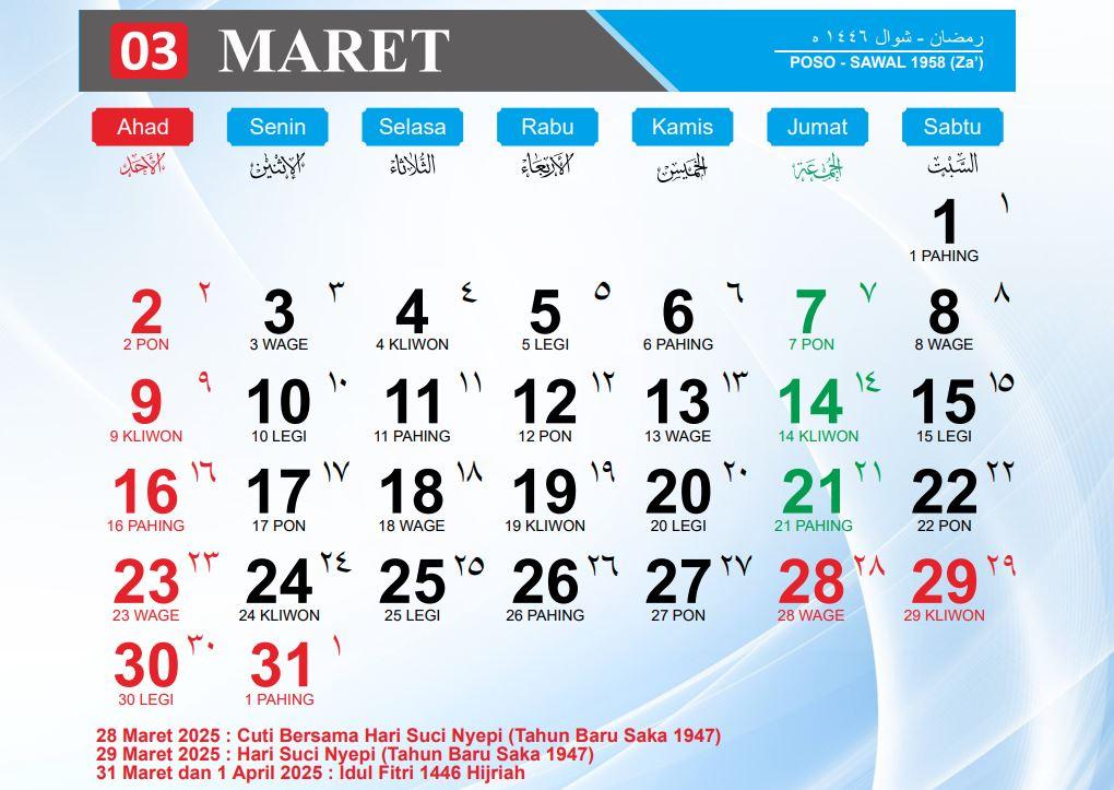 Arus Balik Mudik Bali 2025: Perkiraan Tanggal 5 & 6 April Arus Balik Mudik Bali 2025: Perkiraan Tanggal 5 & 6 April