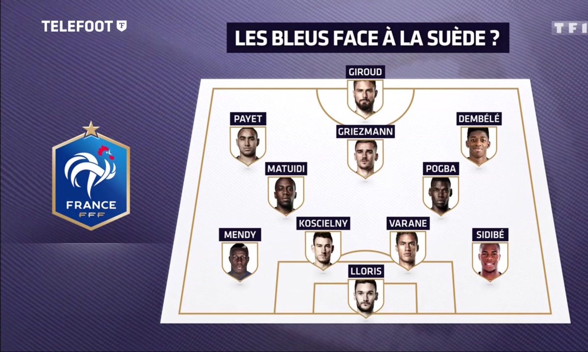 AS Monaco: Composition De L'Équipe Pour Le Match Contre Nice AS Monaco: Composition De L'Équipe Pour Le Match Contre Nice