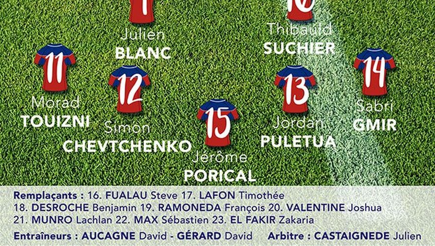 ASBH - Biarritz (Pro D2) : Facteur Mental Décisif ASBH - Biarritz (Pro D2) : Facteur Mental Décisif