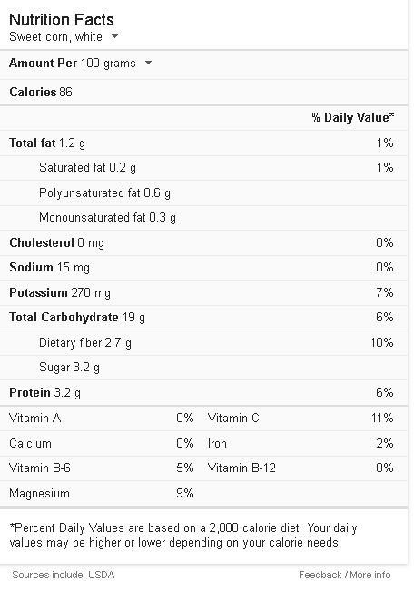 Asparagus: Your Guide To Nutritional Value And Health Benefits Asparagus: Your Guide To Nutritional Value And Health Benefits