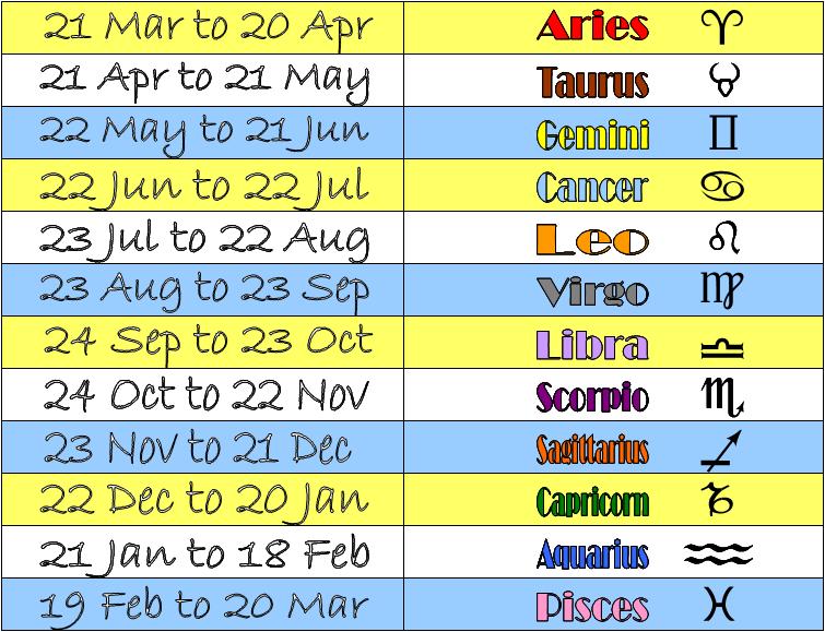 Astrological Predictions For April 17, 2025: Daily Horoscope Astrological Predictions For April 17, 2025: Daily Horoscope