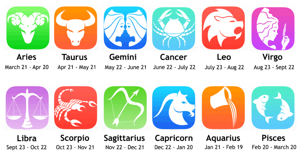 Astrology Forecast For April 17, 2025: Daily Horoscope For All Zodiac Signs Astrology Forecast For April 17, 2025: Daily Horoscope For All Zodiac Signs