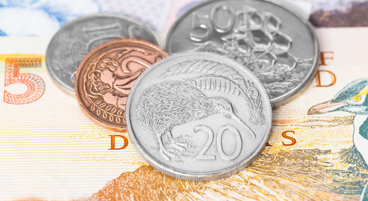 Australian Dollar Vs. New Zealand Dollar: Options Market Signals Australian Dollar Vs. New Zealand Dollar: Options Market Signals