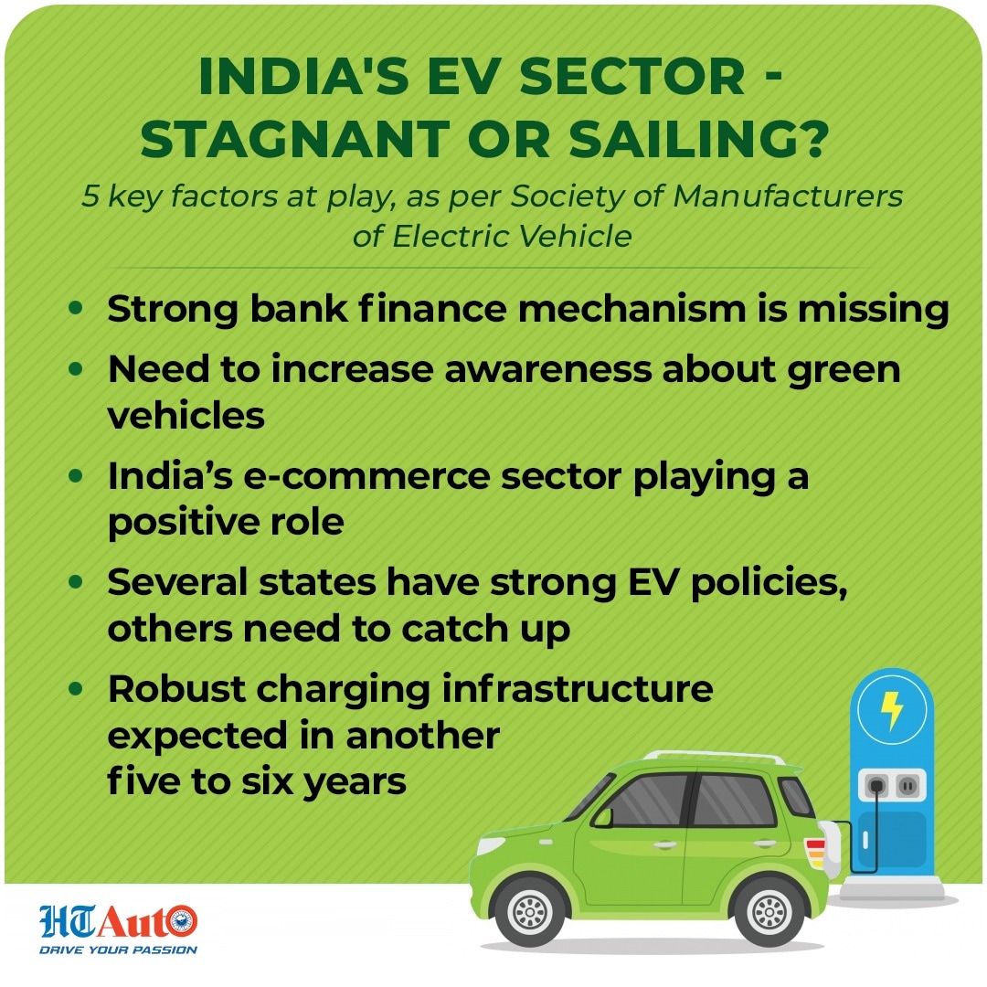 Auto Dealers Intensify Fight Against EV Sales Requirements Auto Dealers Intensify Fight Against EV Sales Requirements