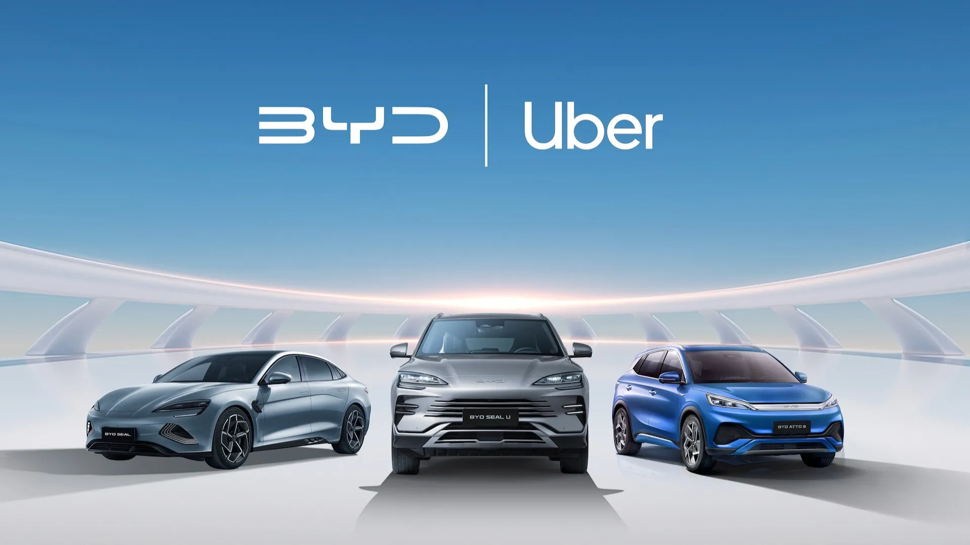 Autonomous Vehicles And ETFs: Is Uber A Smart Investment? Autonomous Vehicles And ETFs: Is Uber A Smart Investment?