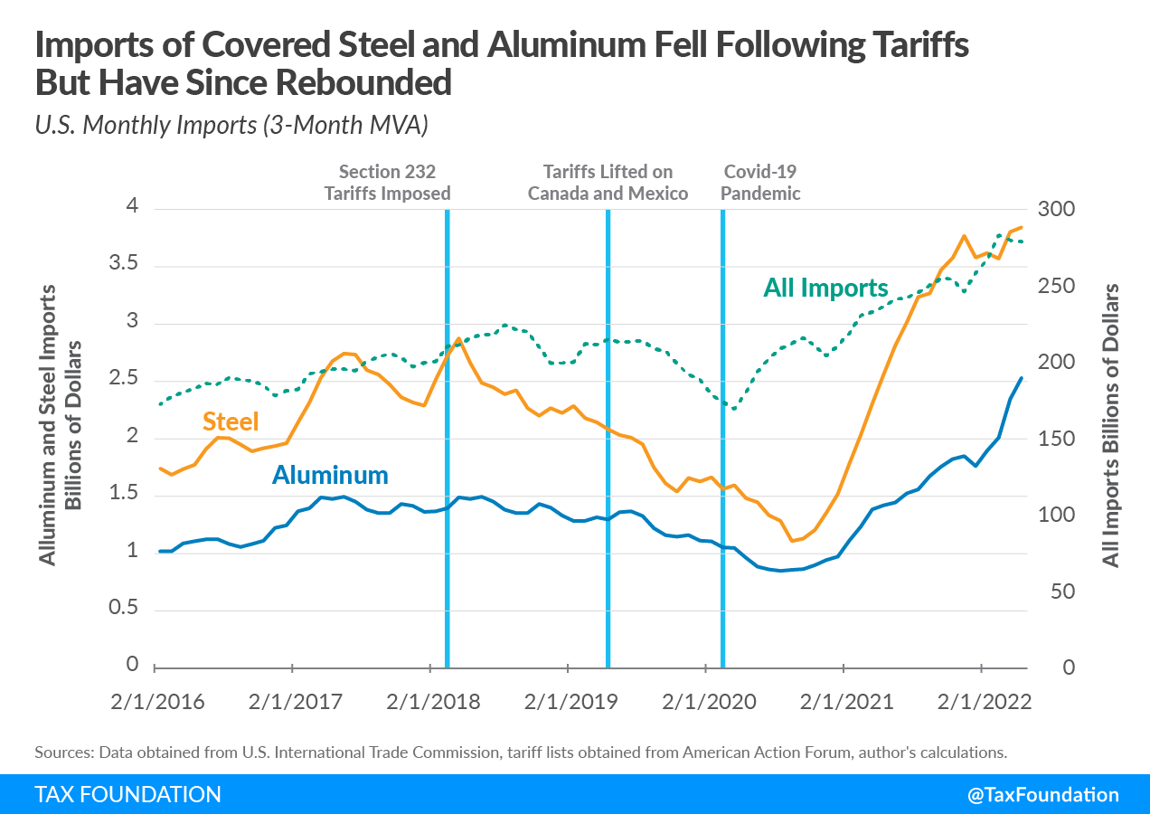 Bank Of Canada's April Interest Rate Decision: Impact Of Trump Tariffs Bank Of Canada's April Interest Rate Decision: Impact Of Trump Tariffs
