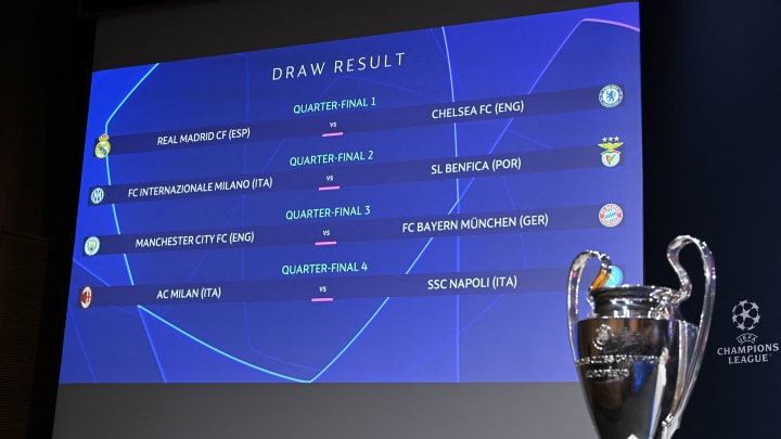 Bayern - Inter : L'heure De Müller Et Le Quart De Finale De Ligue Des Champions Bayern - Inter : L'heure De Müller Et Le Quart De Finale De Ligue Des Champions