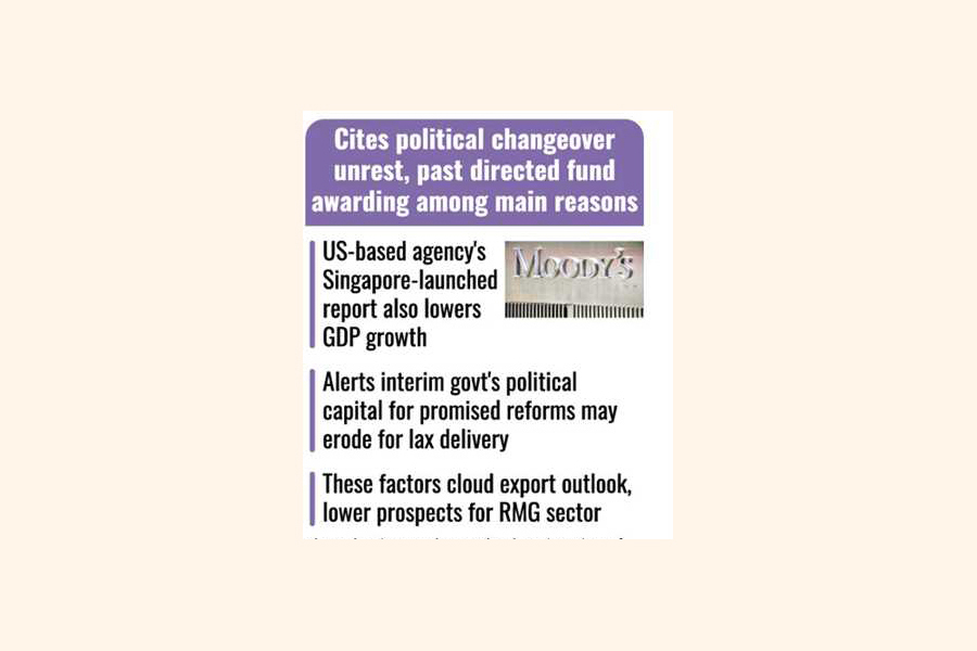BD Challenges: Curran's Outlook BD Challenges: Curran's Outlook