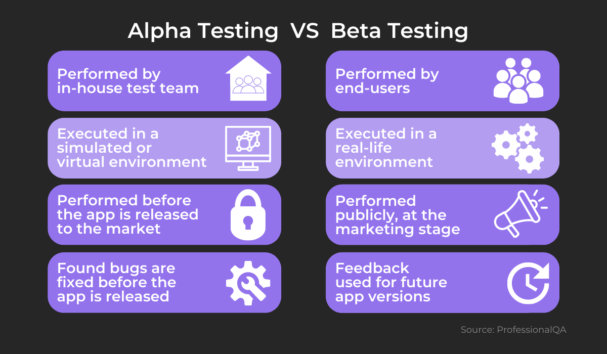 Become A PlayStation Beta Tester: Sony's New Program Become A PlayStation Beta Tester: Sony's New Program