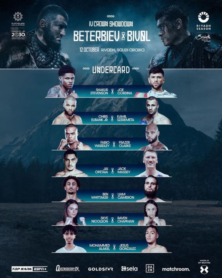 Beterbiev Vs. Bivol 2: Full Results, Parker-Bakole Knockout & Post-Fight Discussion Beterbiev Vs. Bivol 2: Full Results, Parker-Bakole Knockout & Post-Fight Discussion