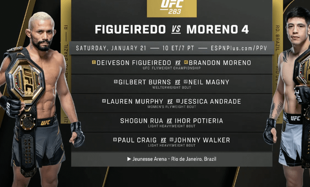 Betting On UFC Kansas City Main Card: Odds, Fighter Analysis & Predictions Betting On UFC Kansas City Main Card: Odds, Fighter Analysis & Predictions