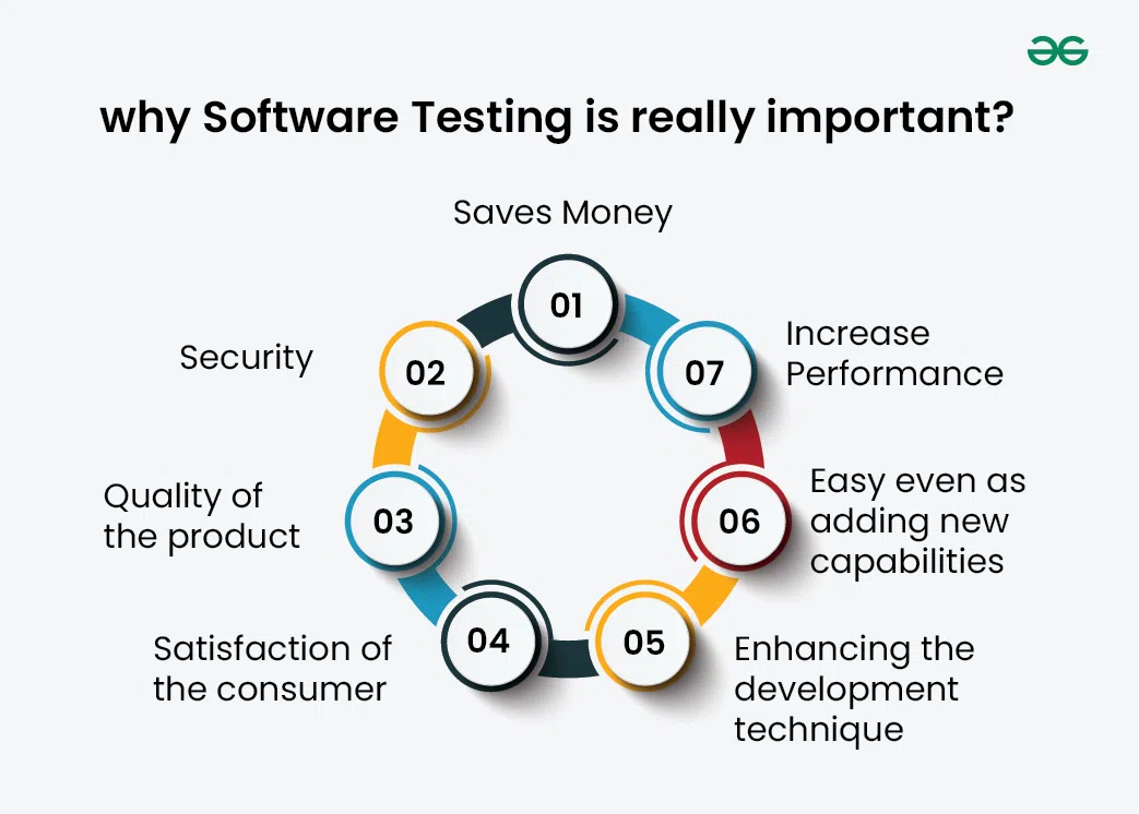 Blue Books Are Back: Why This Testing Method Is Making A Comeback Blue Books Are Back: Why This Testing Method Is Making A Comeback