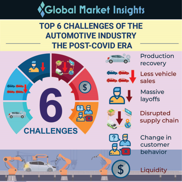 BMW And Porsche's China Challenges: A Growing Trend Among Automakers BMW And Porsche's China Challenges: A Growing Trend Among Automakers