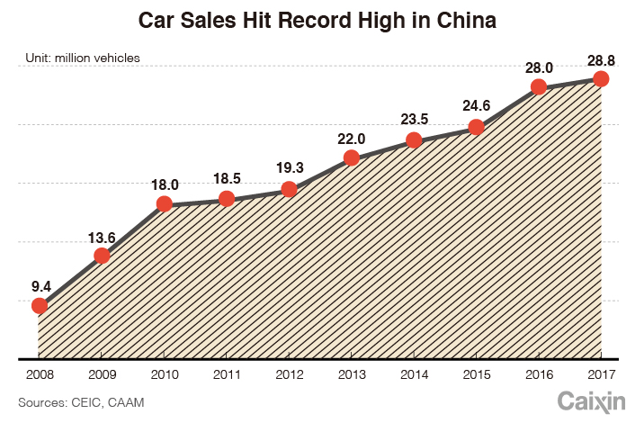 BMW, Porsche, And The Shifting Landscape Of The Chinese Auto Industry BMW, Porsche, And The Shifting Landscape Of The Chinese Auto Industry
