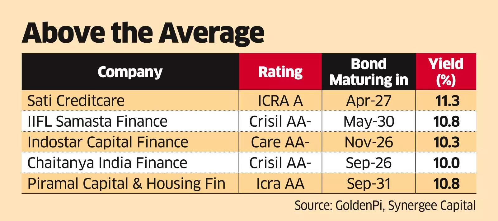 BofA's Take On Elevated Stock Market Valuations: A Guide For Investors BofA's Take On Elevated Stock Market Valuations: A Guide For Investors