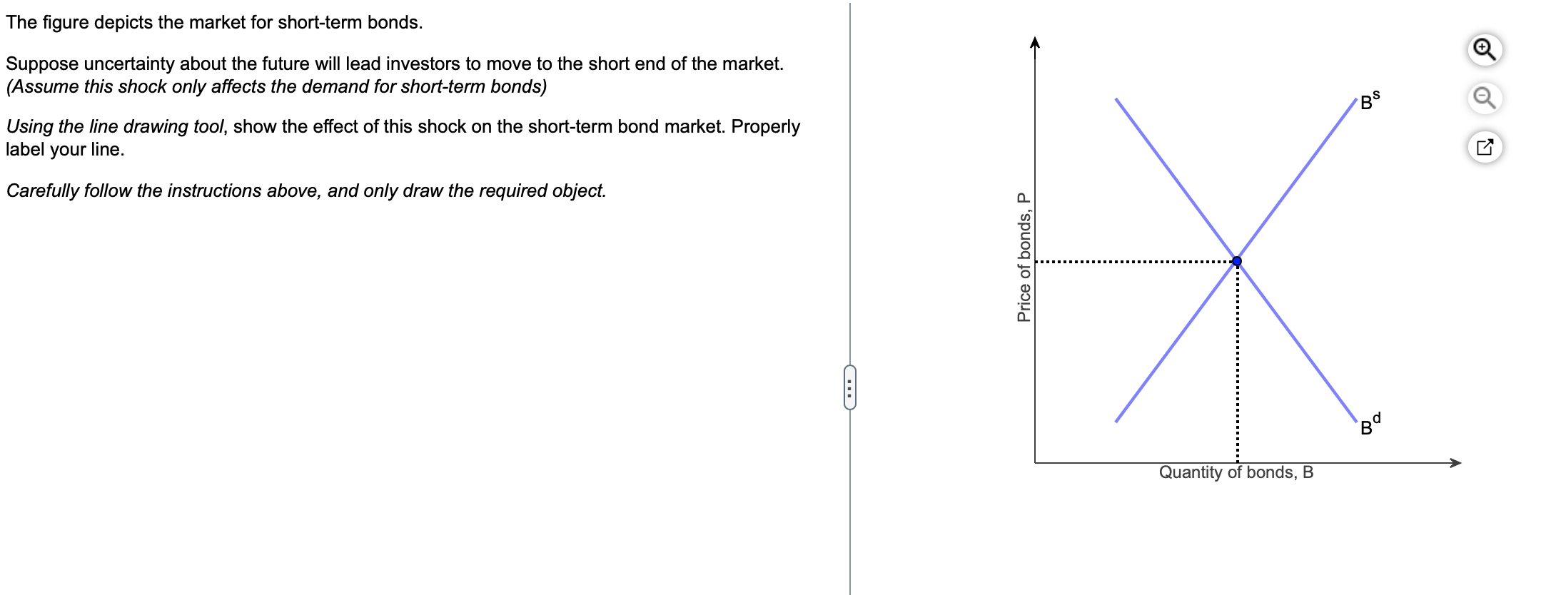 Bond Market Volatility: The Ripple Effect Of Tariff Hikes Bond Market Volatility: The Ripple Effect Of Tariff Hikes