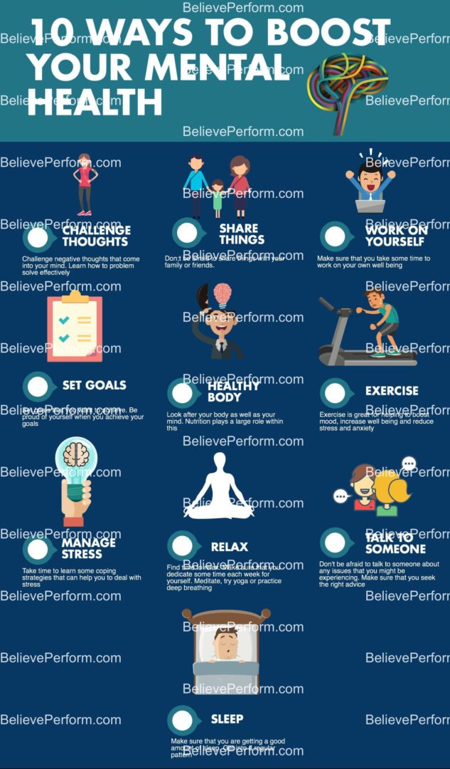 Boosting Resilience: Strategies For Better Mental Health