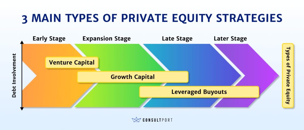 Boston Celtics Sold: Fans React To $6.1B Private Equity Buyout Boston Celtics Sold: Fans React To $6.1B Private Equity Buyout