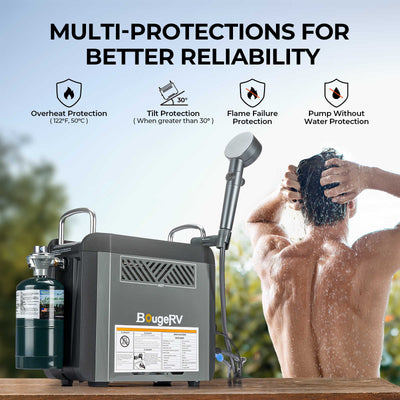 BougeRV Portable Water Heater: A Comprehensive Review BougeRV Portable Water Heater: A Comprehensive Review