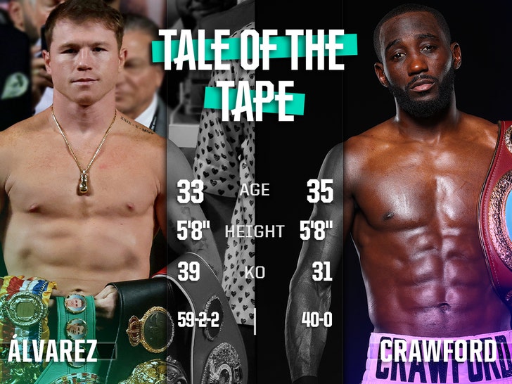 Boxing Expert Ortiz Jr. Predicts Canelo's Triumph Over Crawford Despite Weight Gain Boxing Expert Ortiz Jr. Predicts Canelo's Triumph Over Crawford Despite Weight Gain
