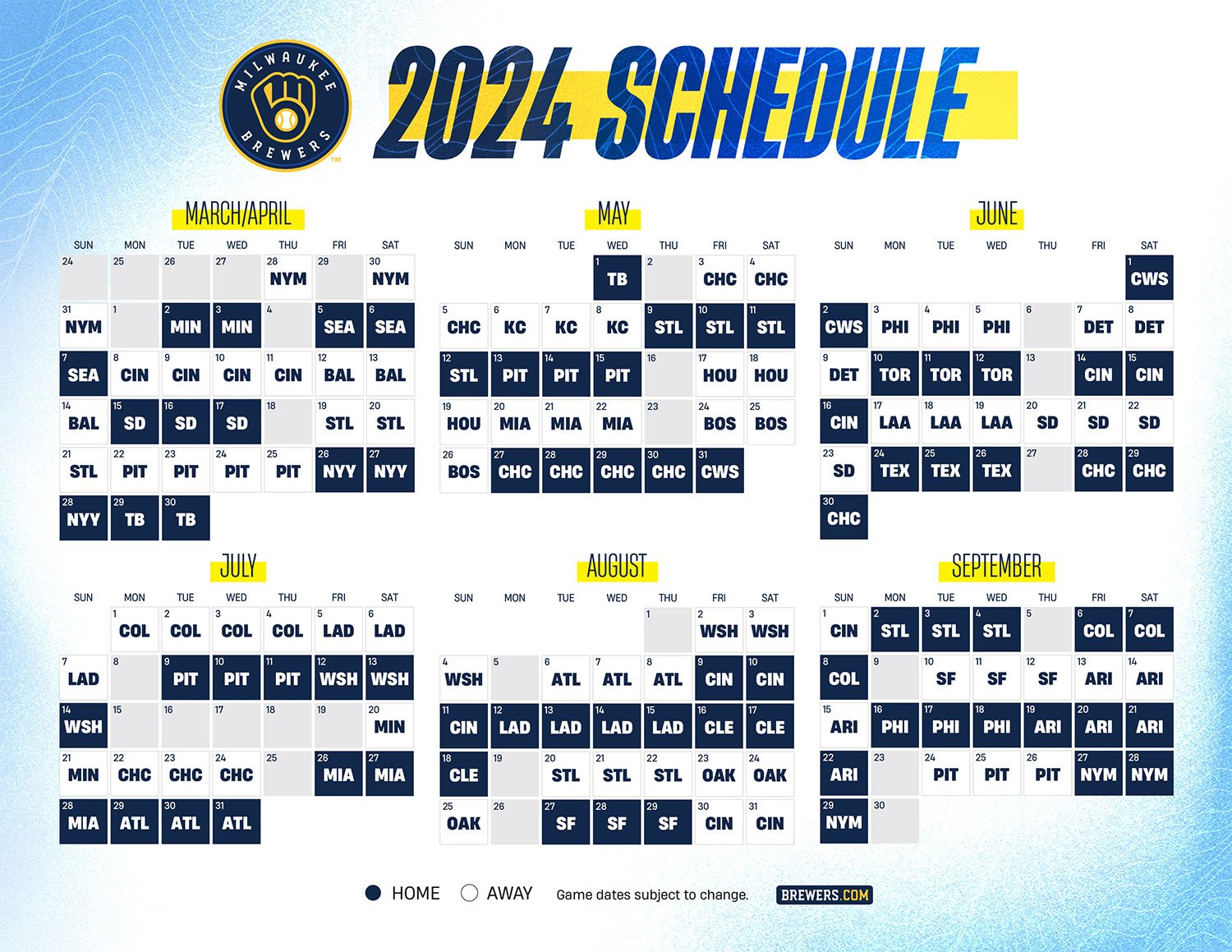 Brewers-Yankees Series: Who's On The IL? (March 27-30) Brewers-Yankees Series: Who's On The IL? (March 27-30)