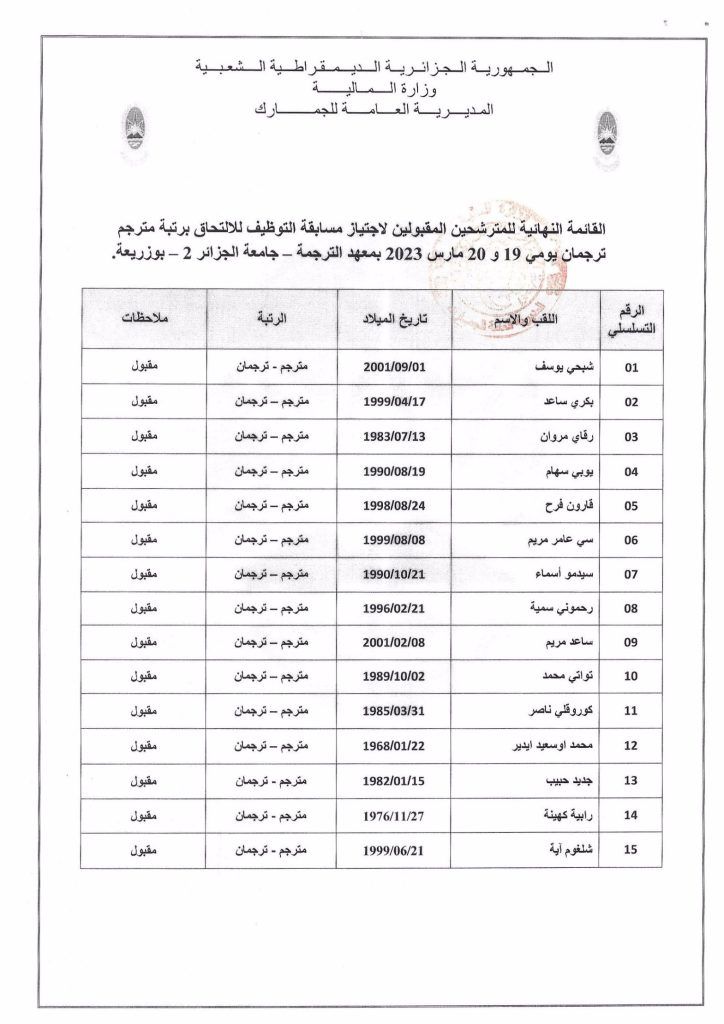 بريد الجزائر: بيان هام للمترشحين المقبولين في مسابقة التوظيف