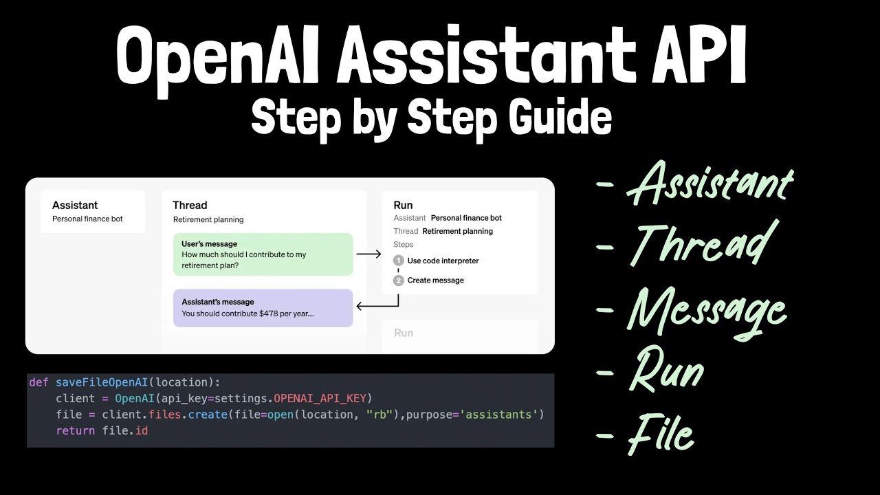 Build Voice Assistants With Ease: OpenAI's 2024 Developer Announcements Build Voice Assistants With Ease: OpenAI's 2024 Developer Announcements