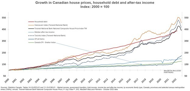 Bulldog Banker Takes On Canada's Resource Sector Challenges Bulldog Banker Takes On Canada's Resource Sector Challenges