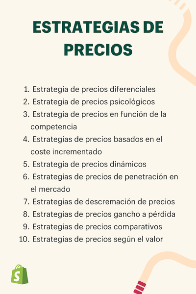 Cambios En La Política De Precios De Ticketmaster: Entendiendo Los Cargos Adicionales Cambios En La Política De Precios De Ticketmaster: Entendiendo Los Cargos Adicionales
