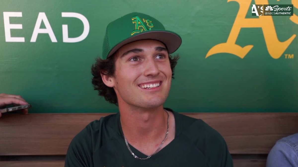 Can Jacob Wilson's Breakout Season Be Believed? A Poll And Analysis Can Jacob Wilson's Breakout Season Be Believed? A Poll And Analysis