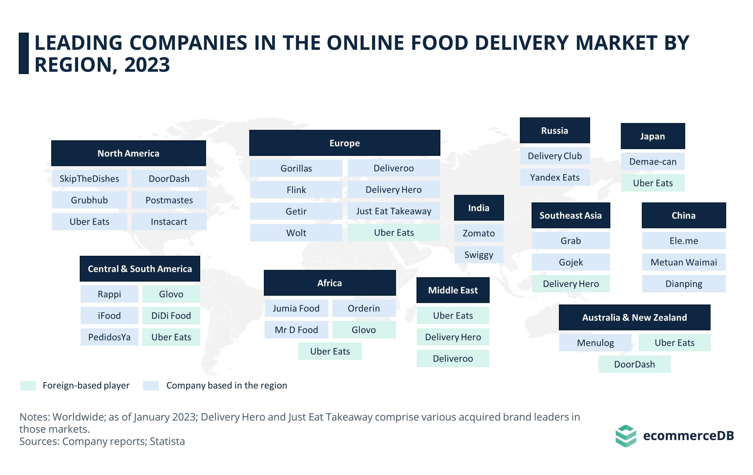 Canada Post's Decline: A Boon For Competing Delivery Companies Canada Post's Decline: A Boon For Competing Delivery Companies