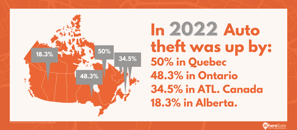 Canadian Households Cut Auto Security Due To Rising Costs Canadian Households Cut Auto Security Due To Rising Costs