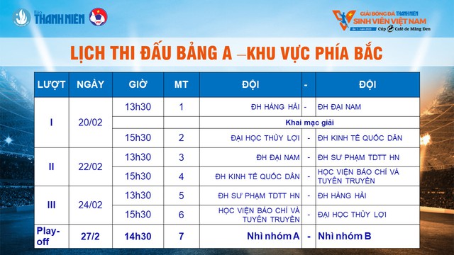 Cập Nhật Lịch Thi Đấu Giải Bóng Đá Thanh Niên Sinh Viên Quốc Tế 2025
