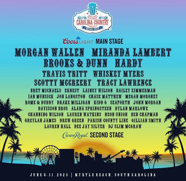 Carolina Country Music Fest 2025: A Complete Sellout Carolina Country Music Fest 2025: A Complete Sellout