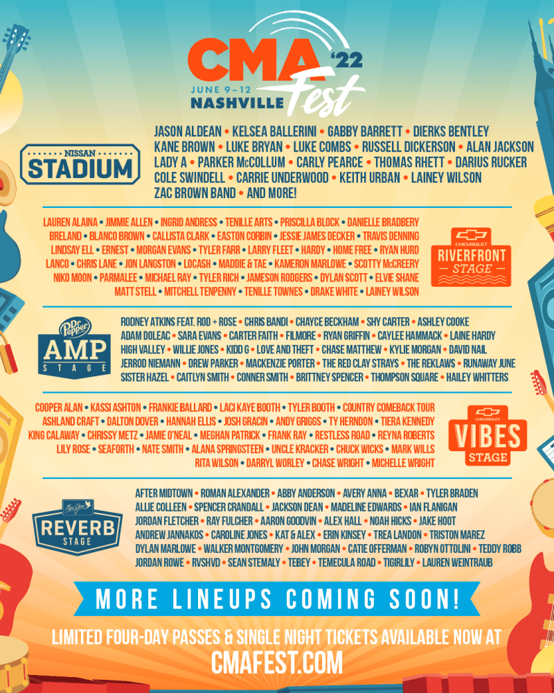 Carolina Country Music Fest 2025: Tickets Gone! Carolina Country Music Fest 2025: Tickets Gone!