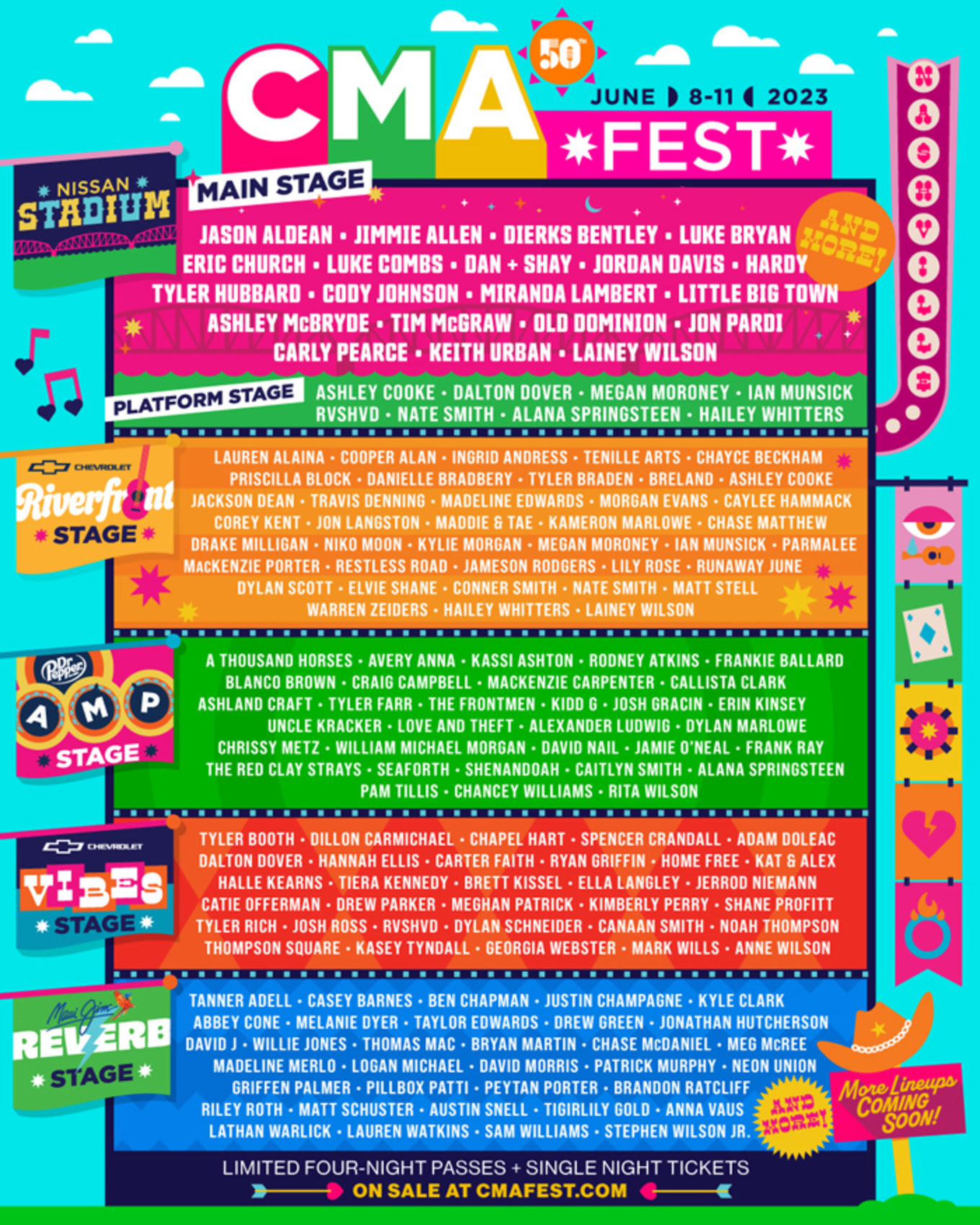 Carolina Country Music Fest 2025 Tickets: Sold Out