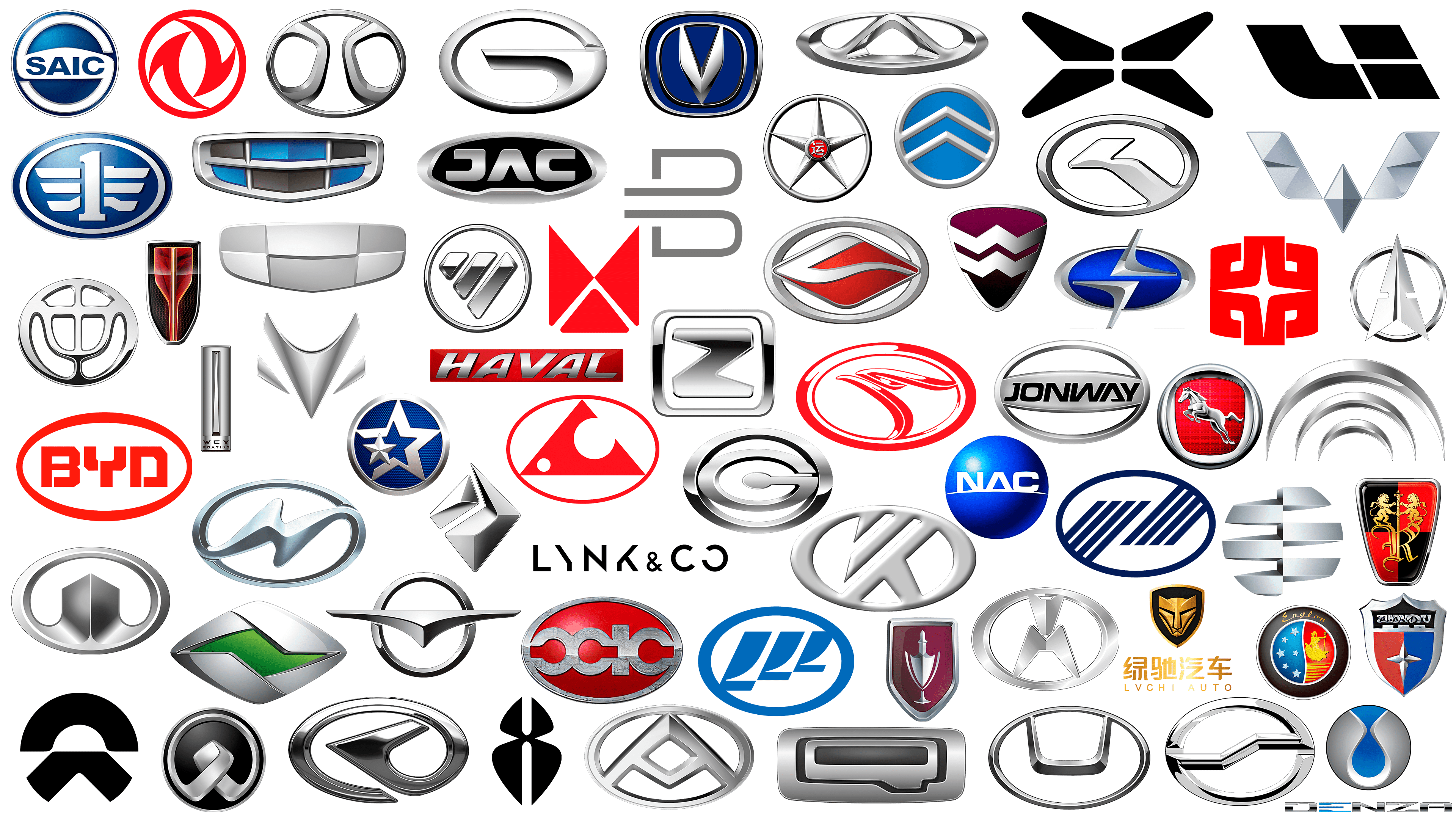 Challenges And Opportunities: Analyzing The Chinese Auto Market For Brands Like BMW And Porsche Challenges And Opportunities: Analyzing The Chinese Auto Market For Brands Like BMW And Porsche