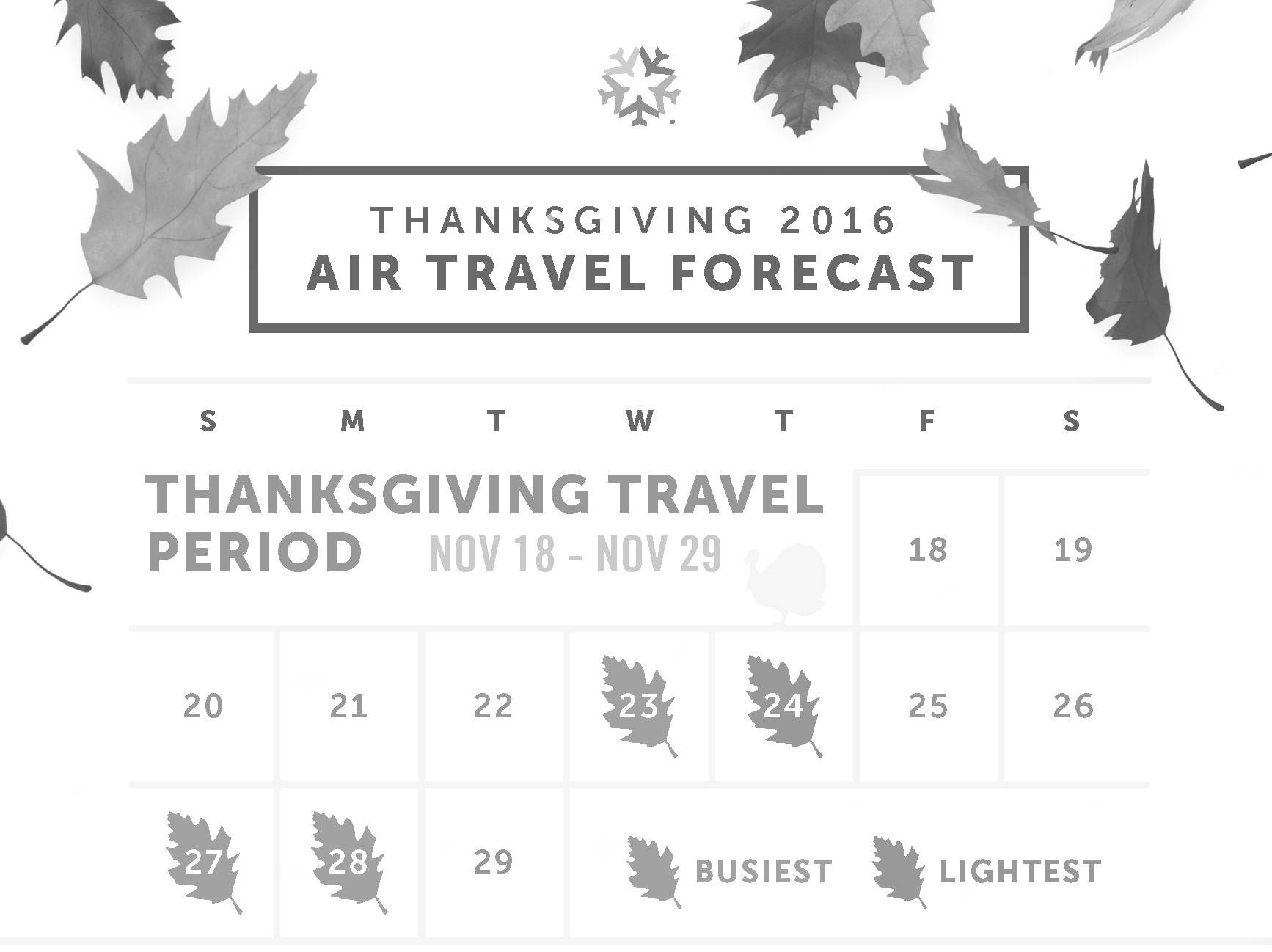 Cheapest & Busiest Flight Days: Memorial Day Weekend 2025 Cheapest & Busiest Flight Days: Memorial Day Weekend 2025