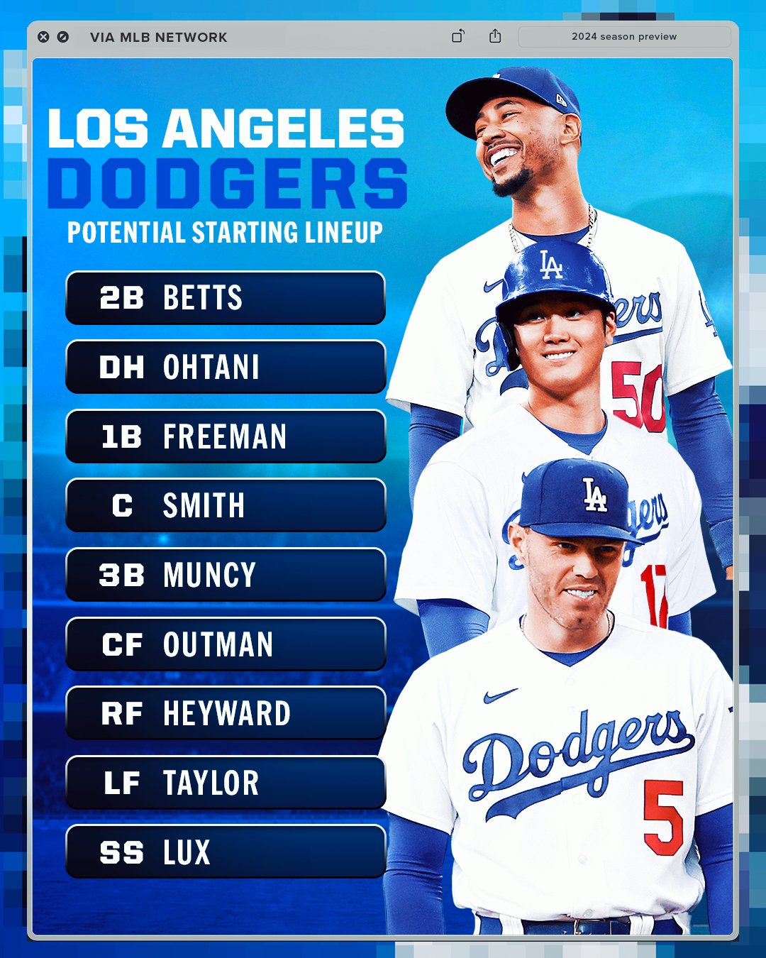 Chicago Cubs Vs. LA Dodgers MLB Tokyo Series: Online Streaming Guide Chicago Cubs Vs. LA Dodgers MLB Tokyo Series: Online Streaming Guide