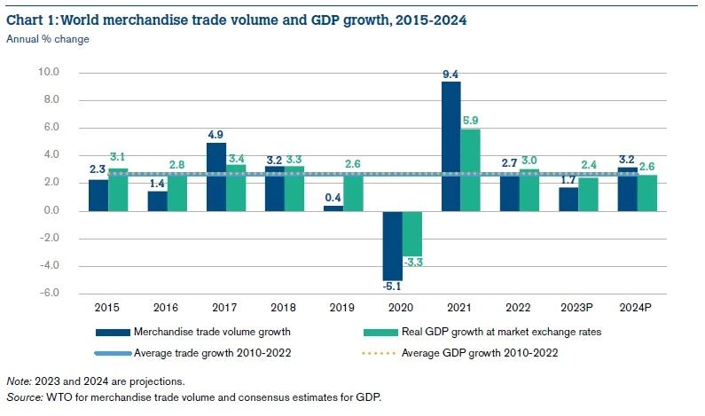China And US Trade: A Race Against Time Before Trade Truce Expires