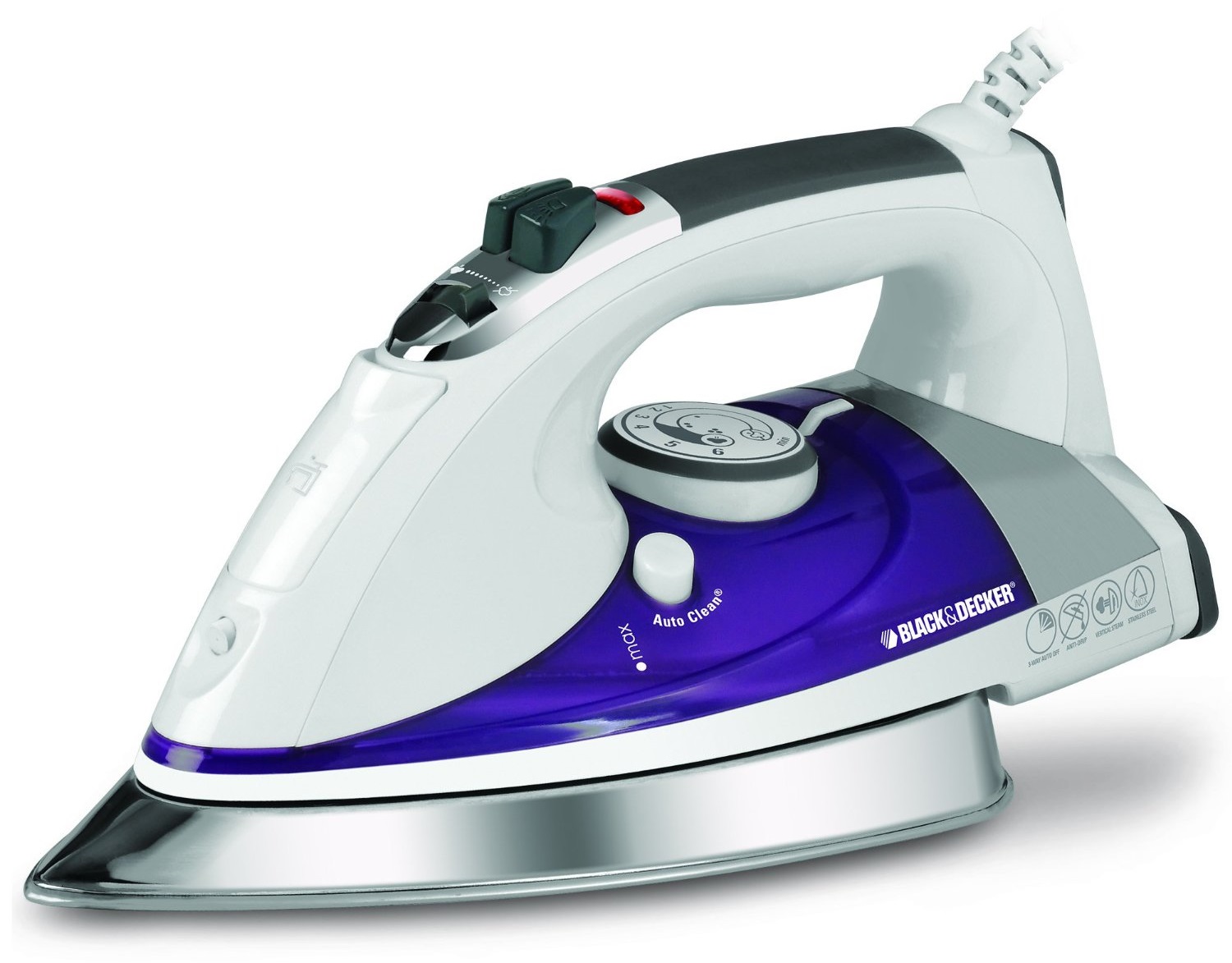 Choosing The Best BLACK+DECKER Steam Iron: Features & Comparisons Choosing The Best BLACK+DECKER Steam Iron: Features & Comparisons