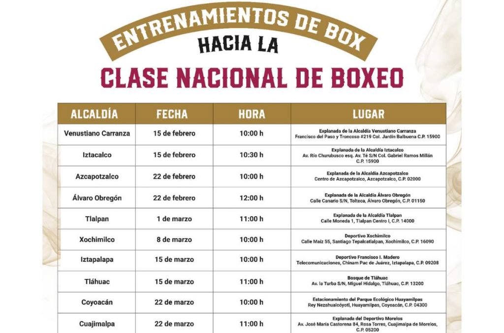 Clase Nacional De Boxeo En El Zócalo: Fotos Y Resumen Del Evento Clase Nacional De Boxeo En El Zócalo: Fotos Y Resumen Del Evento