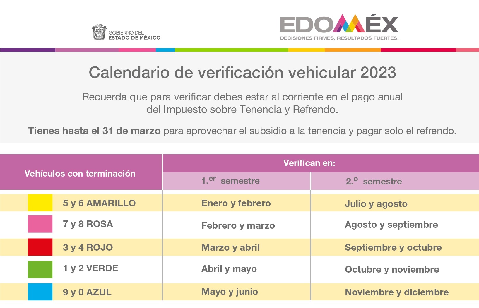 Clases De Boxeo En Edomex: ¡Inscripción Próximamente! (3 Días) Clases De Boxeo En Edomex: ¡Inscripción Próximamente! (3 Días)