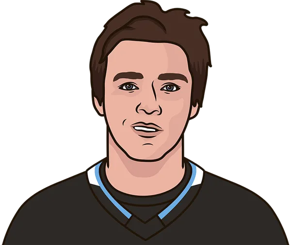 Clayton Keller's 500-Point NHL Achievement: A Missouri Success Story Clayton Keller's 500-Point NHL Achievement: A Missouri Success Story