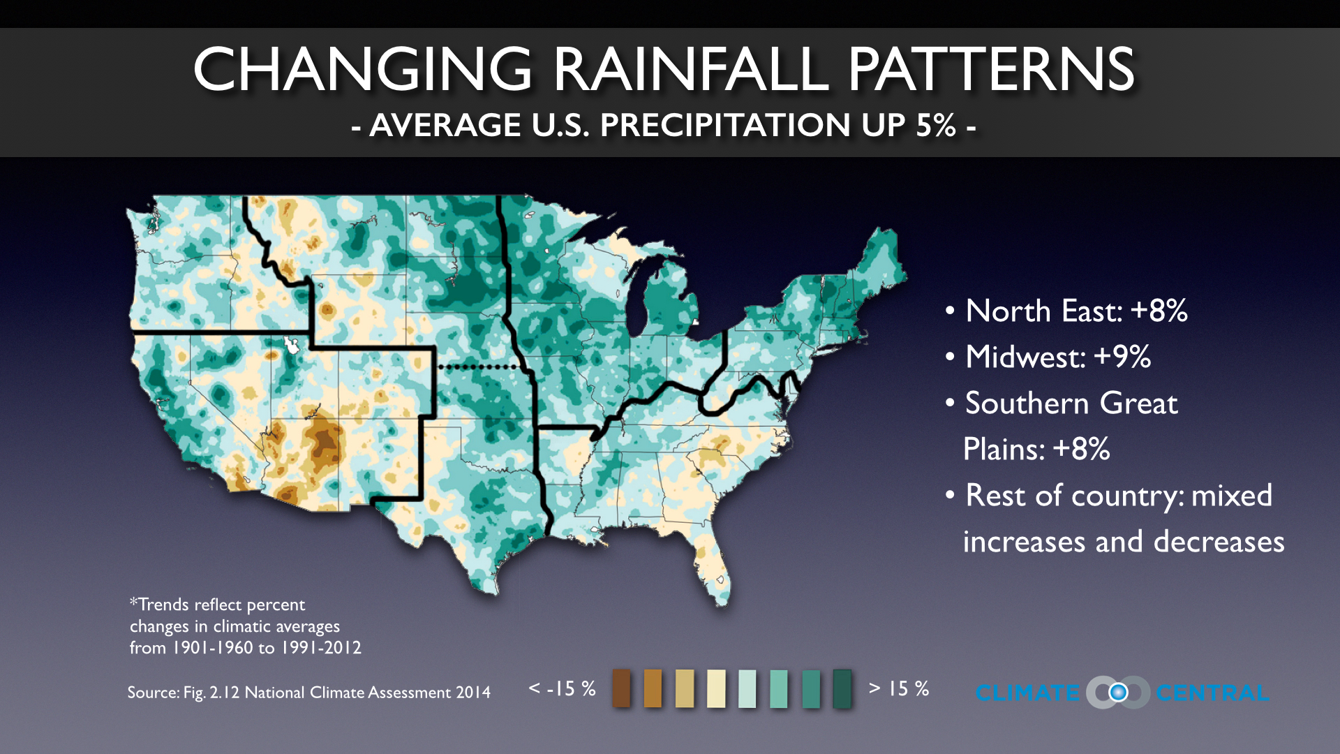 Climate Change: More Rainfall For Western Massachusetts? Climate Change: More Rainfall For Western Massachusetts?