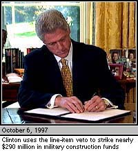 Clinton's Veto Threats: A Deep Dive Into The 1% Budget Battle Clinton's Veto Threats: A Deep Dive Into The 1% Budget Battle