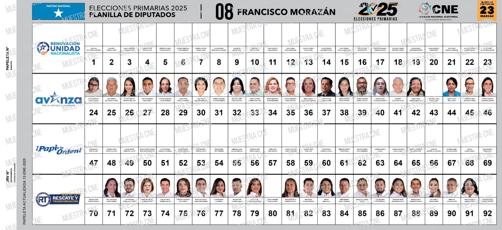 CNE: Calendario Electoral Y Primarias 2025 CNE: Calendario Electoral Y Primarias 2025